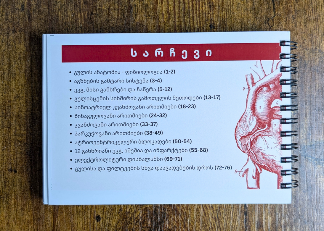 ეკგ ბარათები